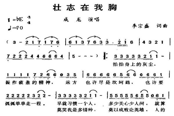 有一首歌，成龙的，拍拍身上的灰尘，振作疲惫的精神，叫什么名字