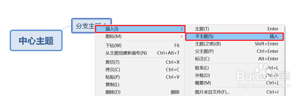 如何绘制思维导图？