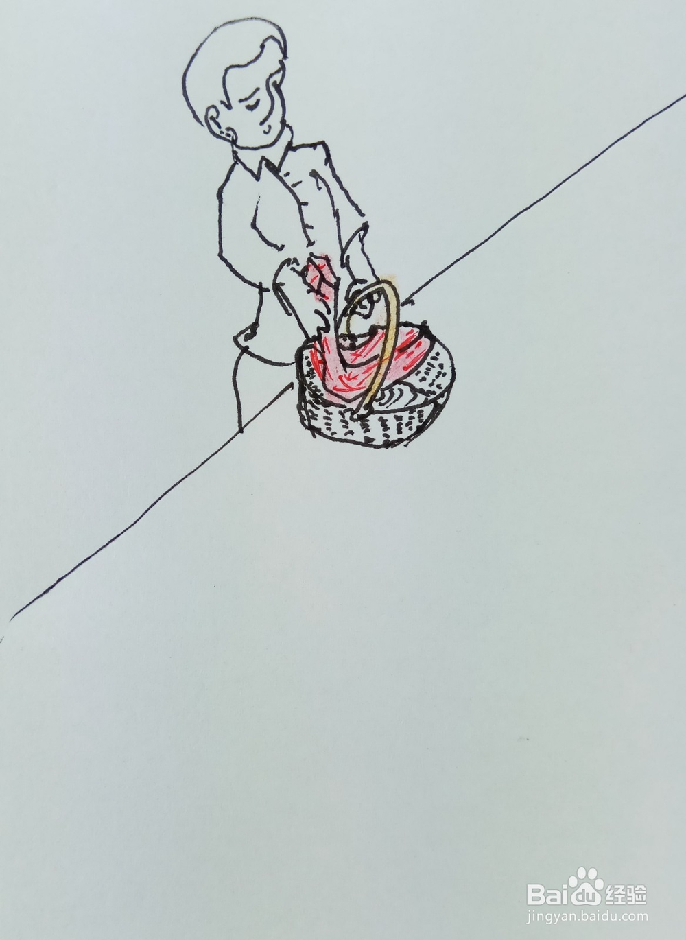 怎样画简笔画“将篮子里的肉拿出来”