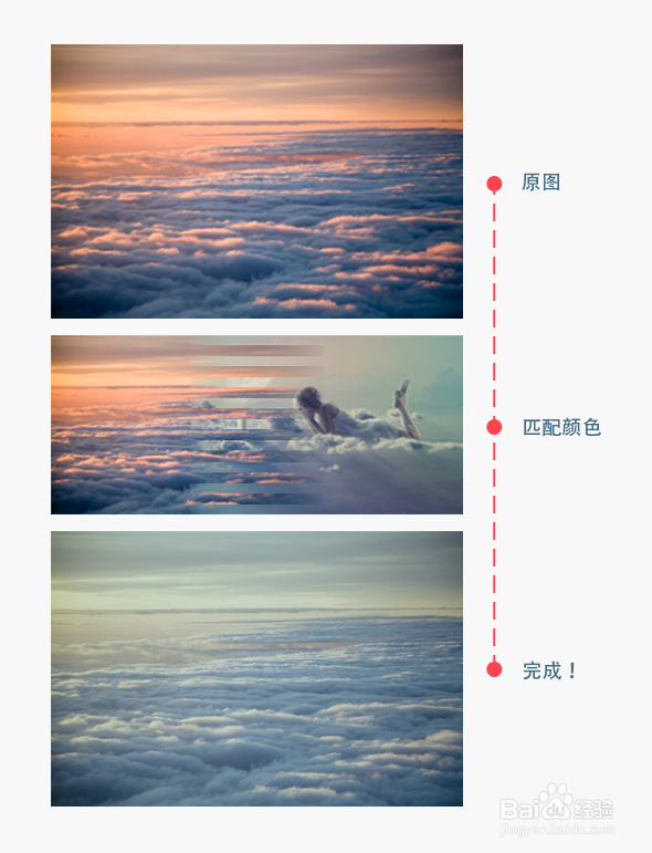 有什么修图小知识