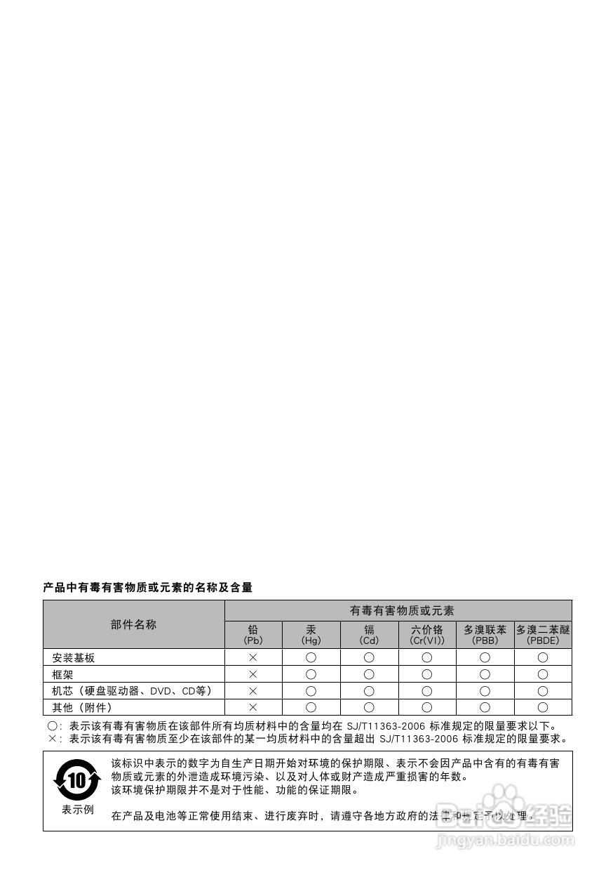 KENWOOD CD接收机KDC-X8009U/X7009U 使用说明书:[2]