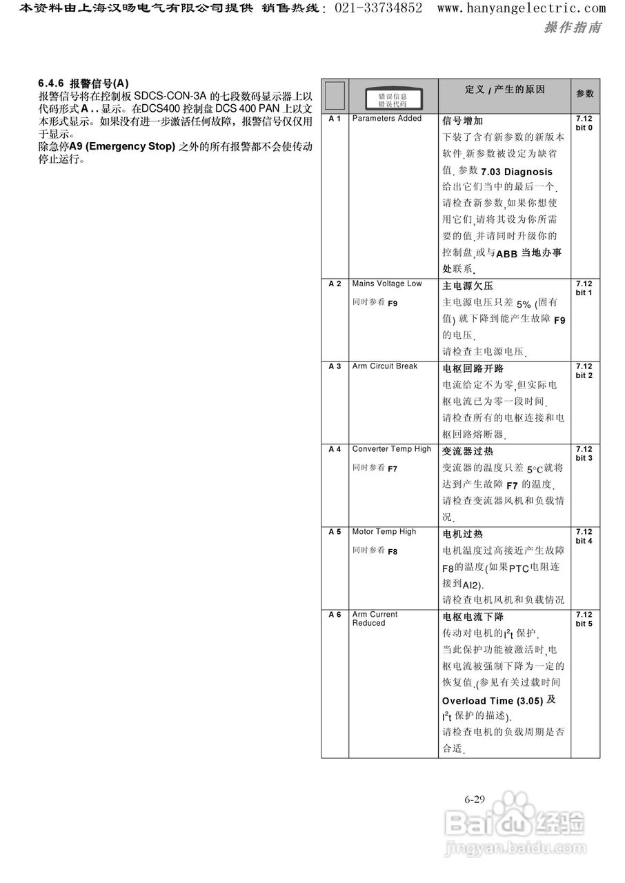 ABB DCS400直流调速器中文使用手册:[14]