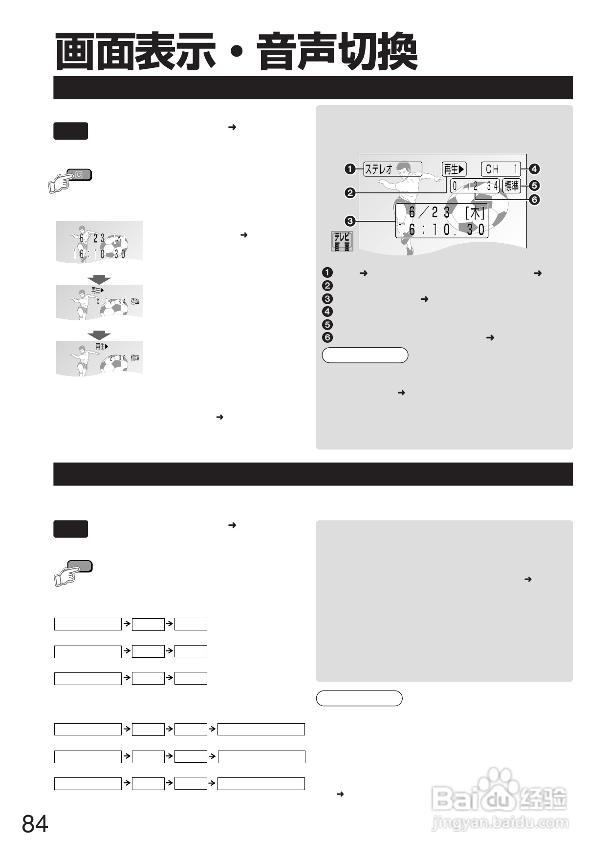 Panasonic DMR-E250V DVD播放机使用说明书:[5]