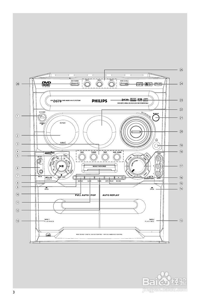 PHILIPS FWD570音响使用说明书:[1]