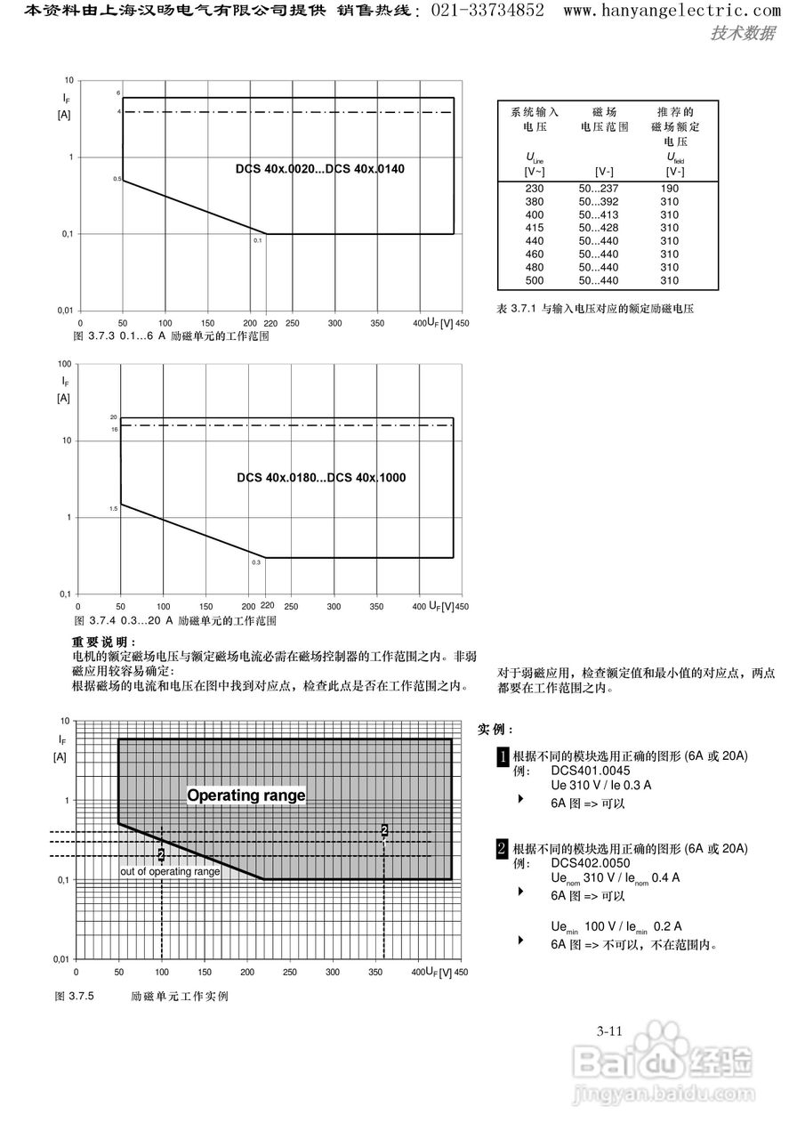 ABB DCS400直流调速器中文使用手册:[3]