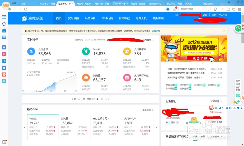 淘宝新店如何去做