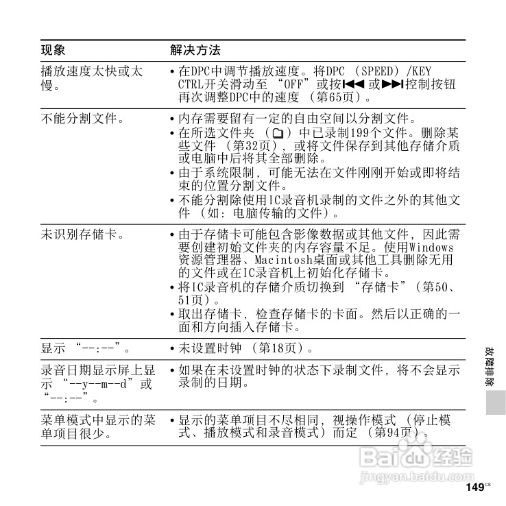SONY数码录音棒IC Recorder说明书:[8]