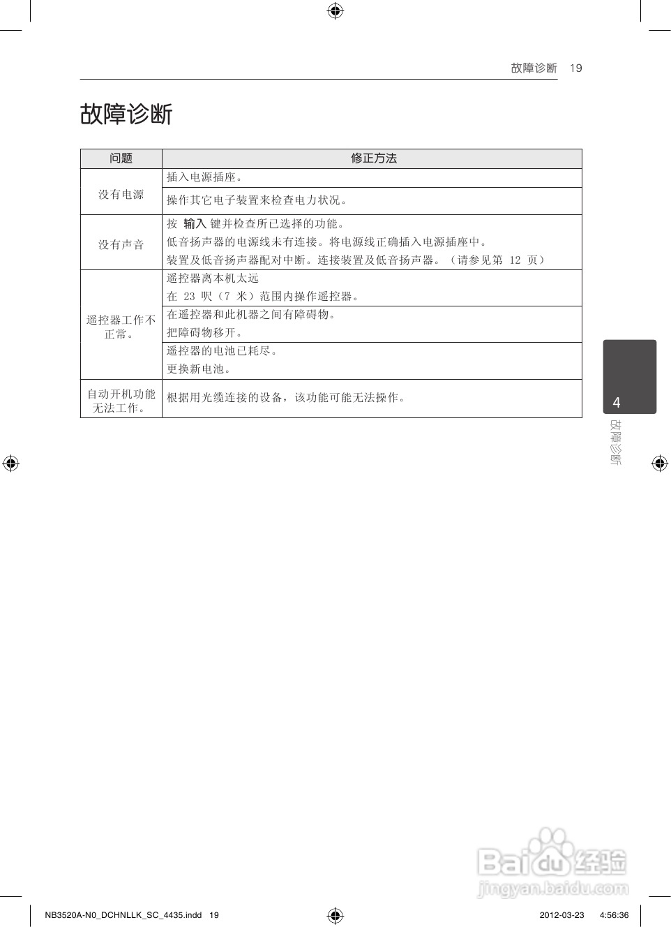 LG NB3520A音响使用说明书:[1]