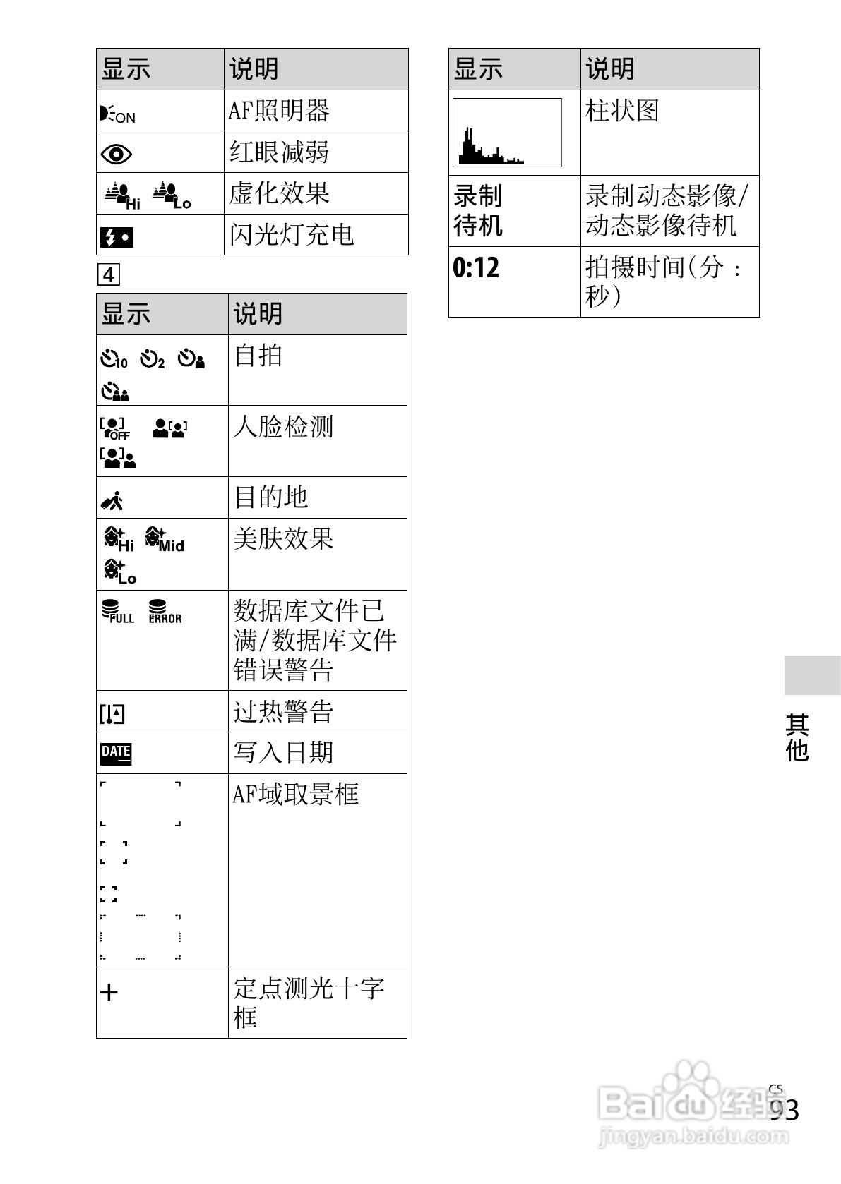 索尼DSC-WX150数码相机使用说明书:[10]