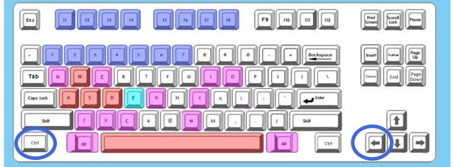 excel如何快速到达表单的最左边或最右边