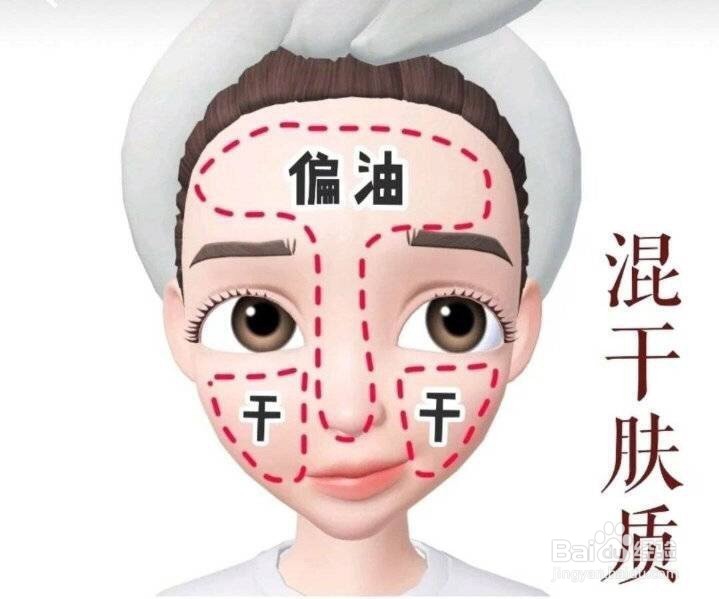 99%的人都不知道的5种不同肤质护肤要点