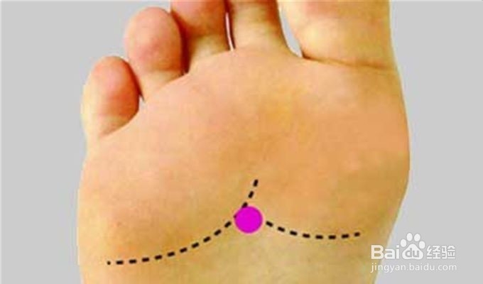 冬季怎么不让自己感冒