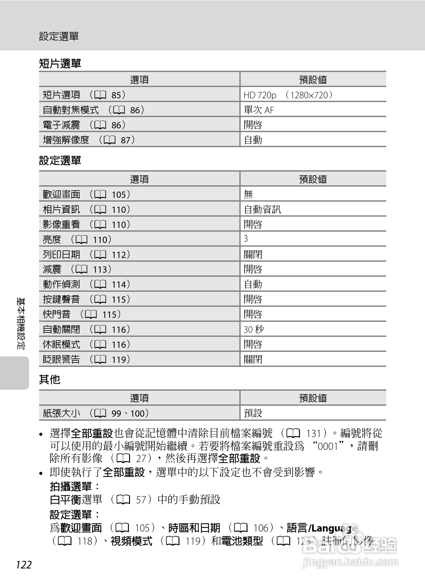 尼康COOLPIX L310数码相机使用说明书:[14]