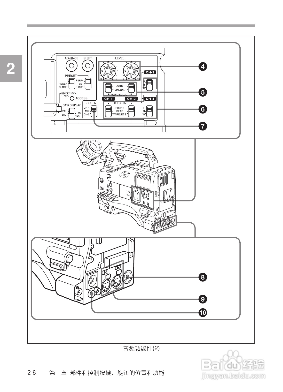 SONY HDW-730/HDW-750/HDW-750P高清晰度摄录一体机使:[3]