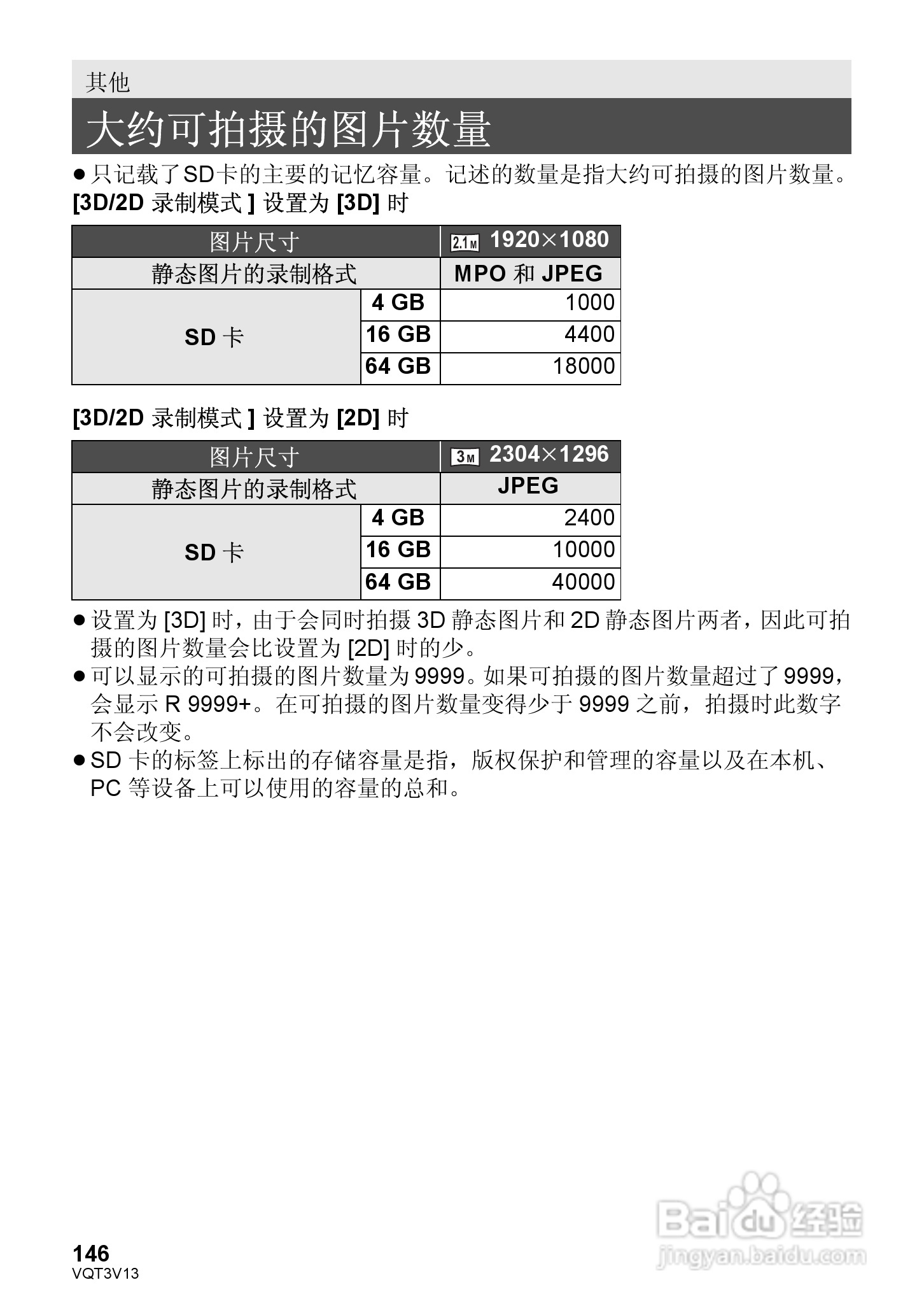 松下HDC-Z10000GK数码摄像机使用说明书:[15]