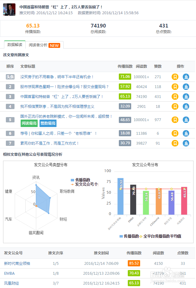 在那可以查看微信公众号粉丝用户画像?