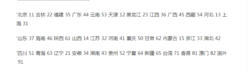 用身份证号轻松提取地区代码【提取地区代码】