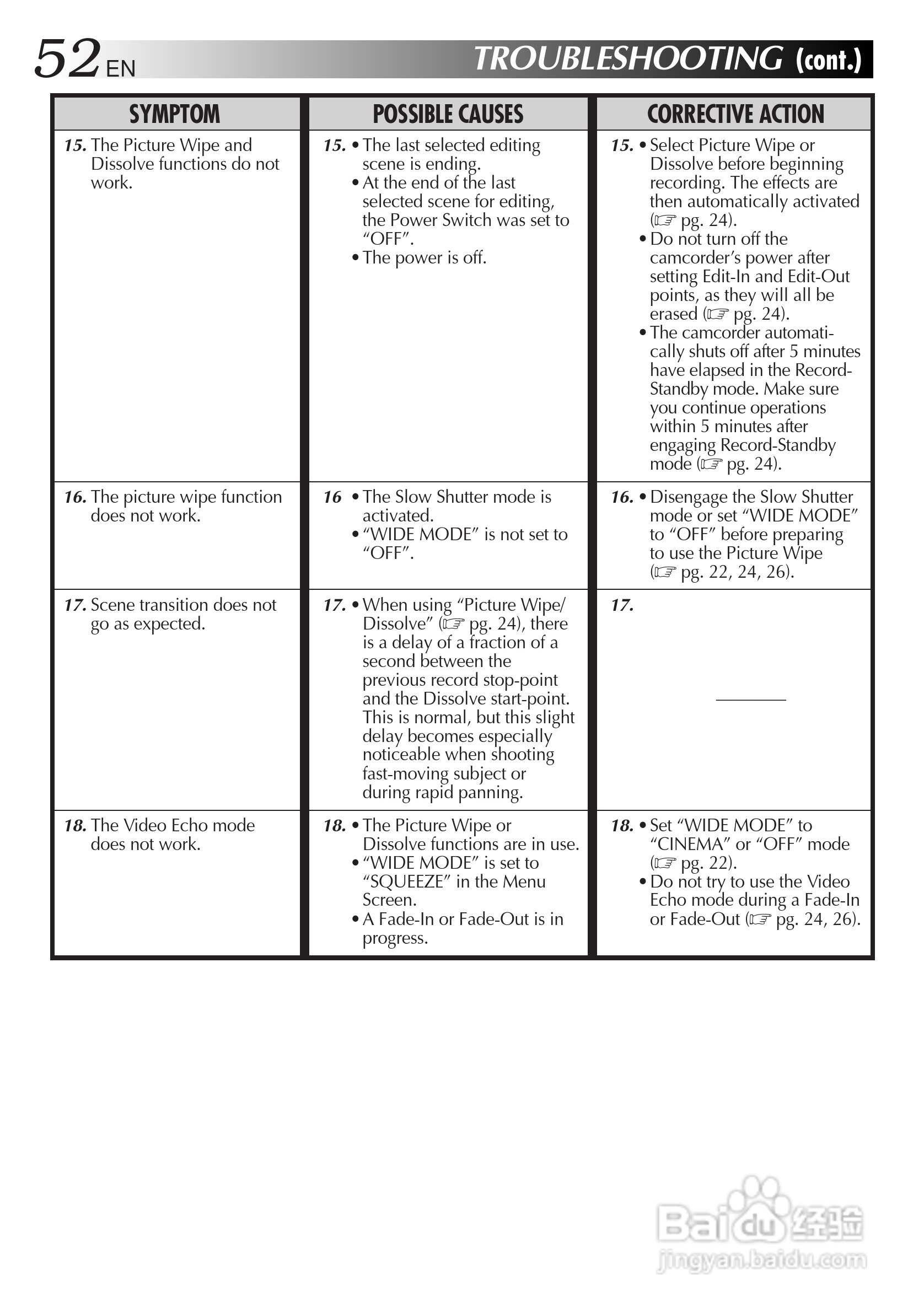 JVC GR-DVL300/107/100摄像机说明书:[6]