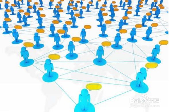 社会学研究方法