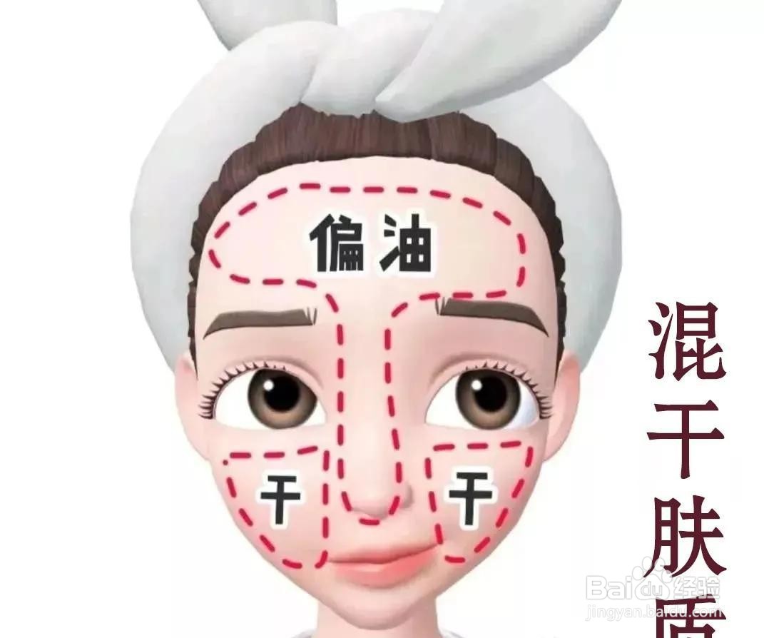如何让挑选适合自己的面膜
