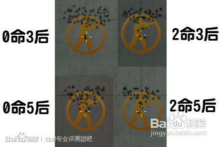 CSOL掠食者M60E4专业武器评测以及极品强化分析