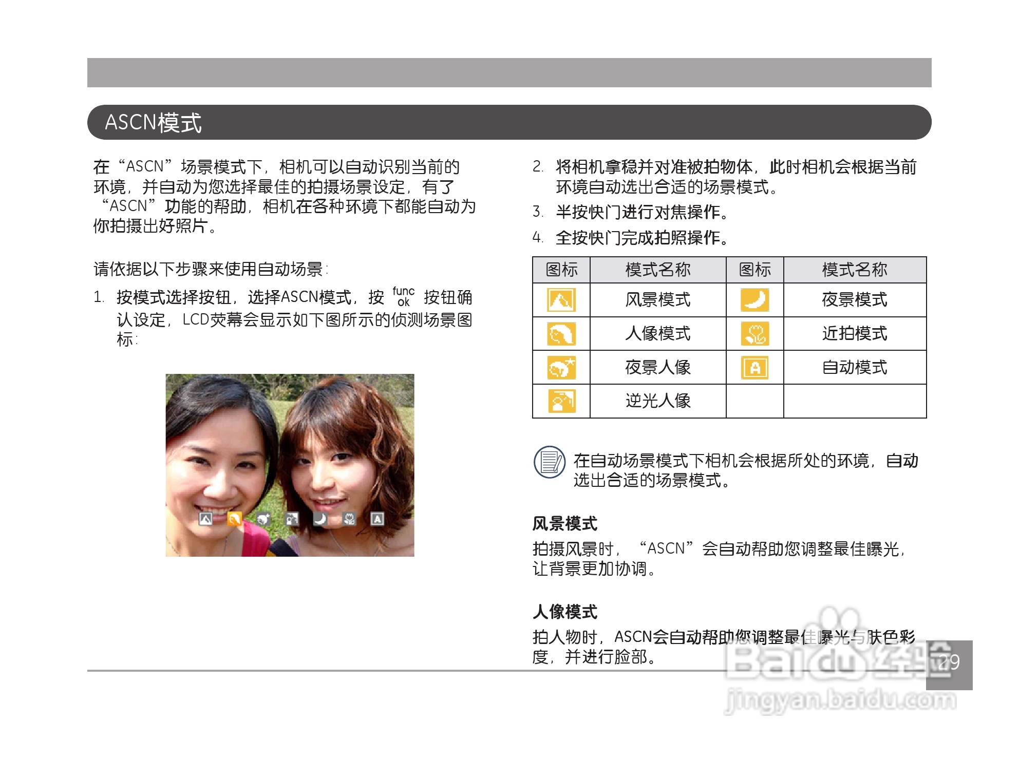 GE通用 J1456W数码相机说明书:[4]