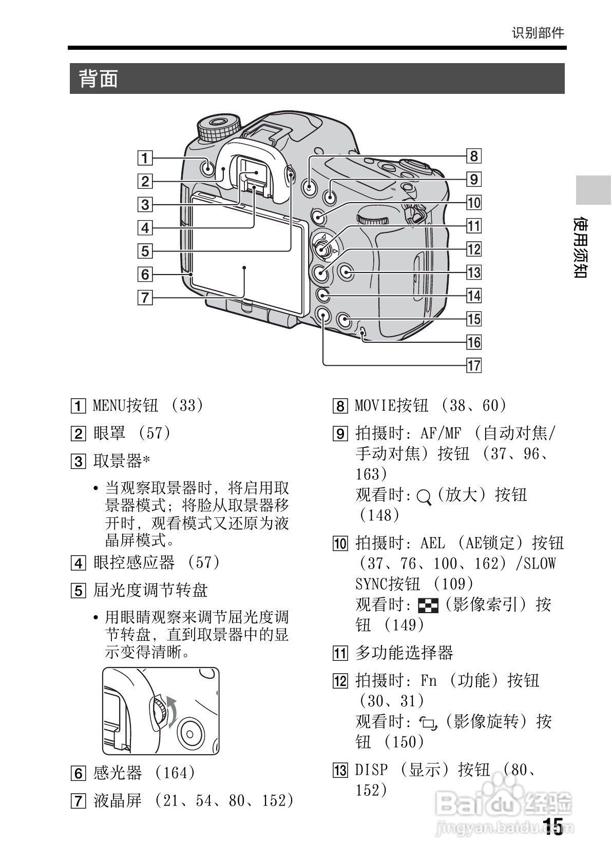 SONY索尼 α99(SLT-A99) 数码相机说明书:[2]