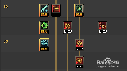 DNF男大枪/狂暴者/毁灭者刷图加点（90级版本）