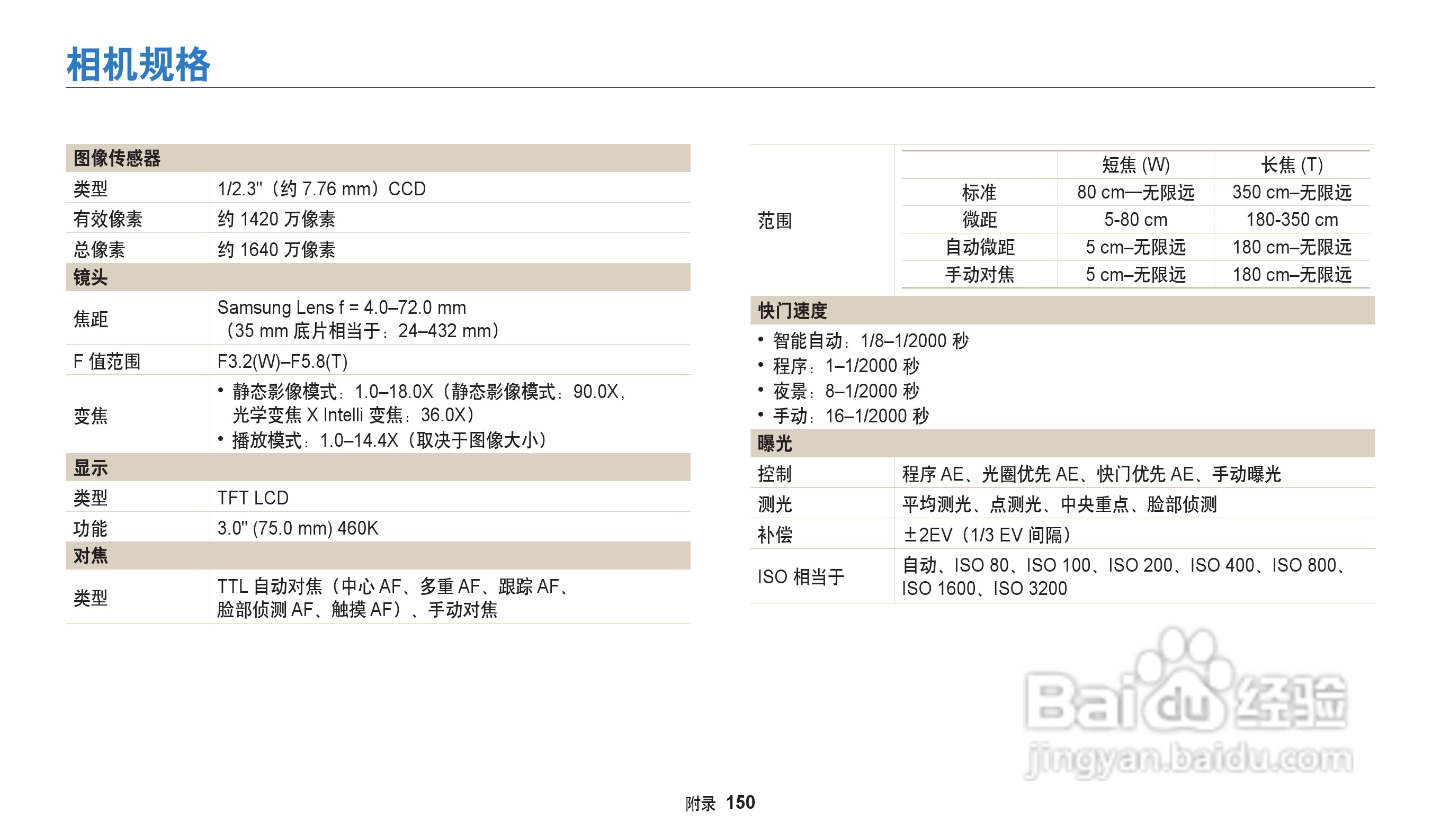 三星WB202F数码相机说明书:[16]