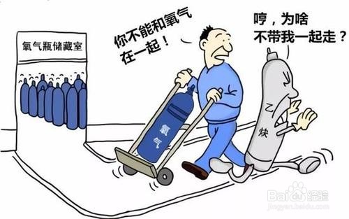 压缩气体和液化气体的运输注意事项