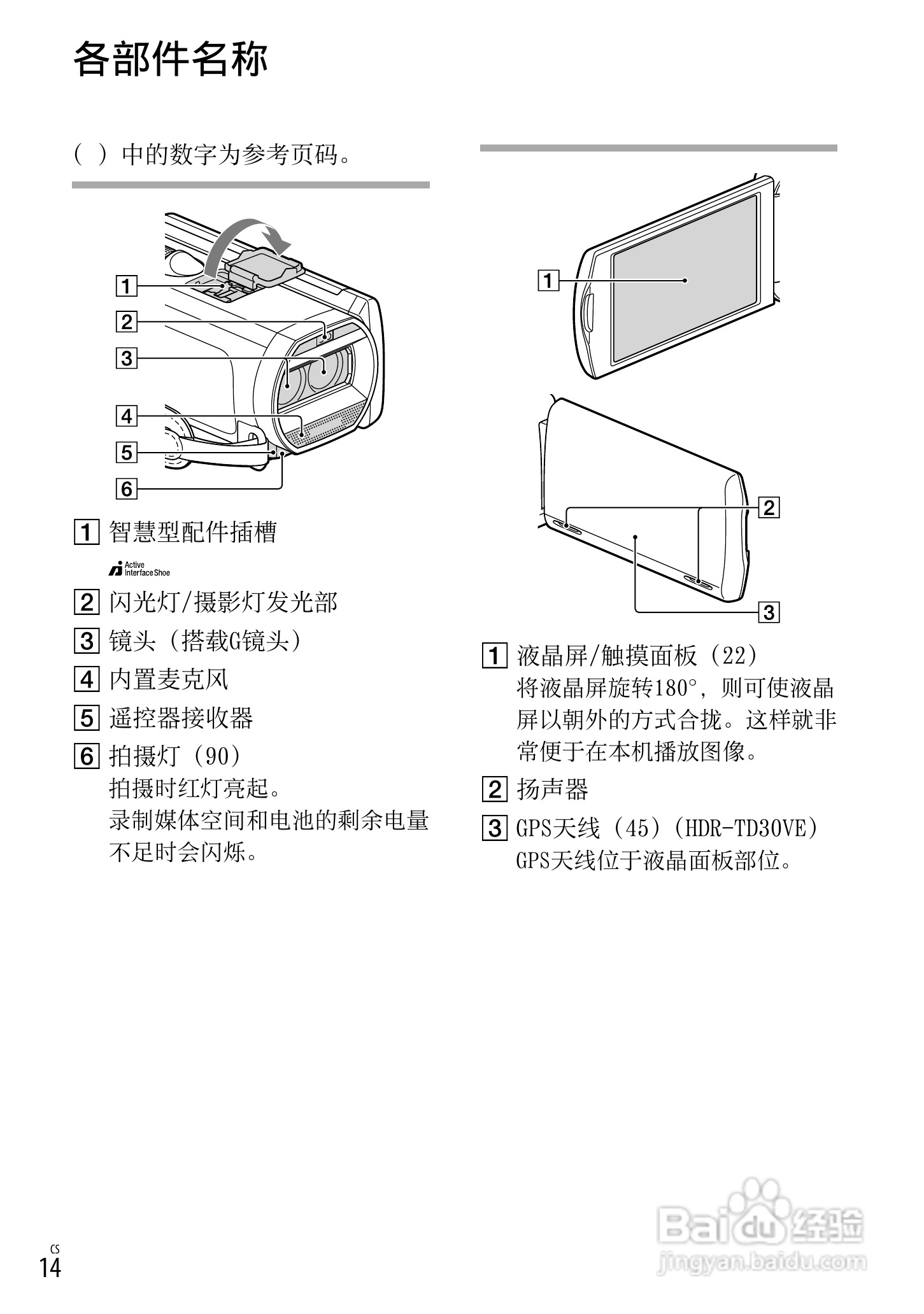 SONY索尼HDR-TD30VE数码摄像机说明书:[2]