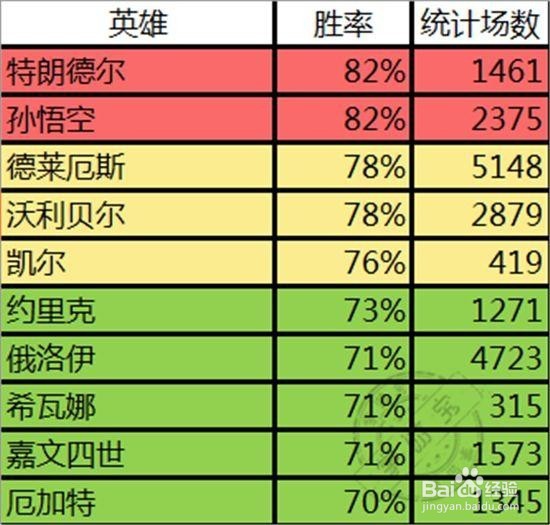 克隆回归,我也想回归了
