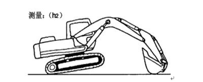 挖掘机回转垂直间隙测量