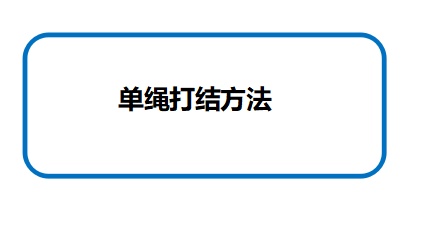 打单结步骤图图片