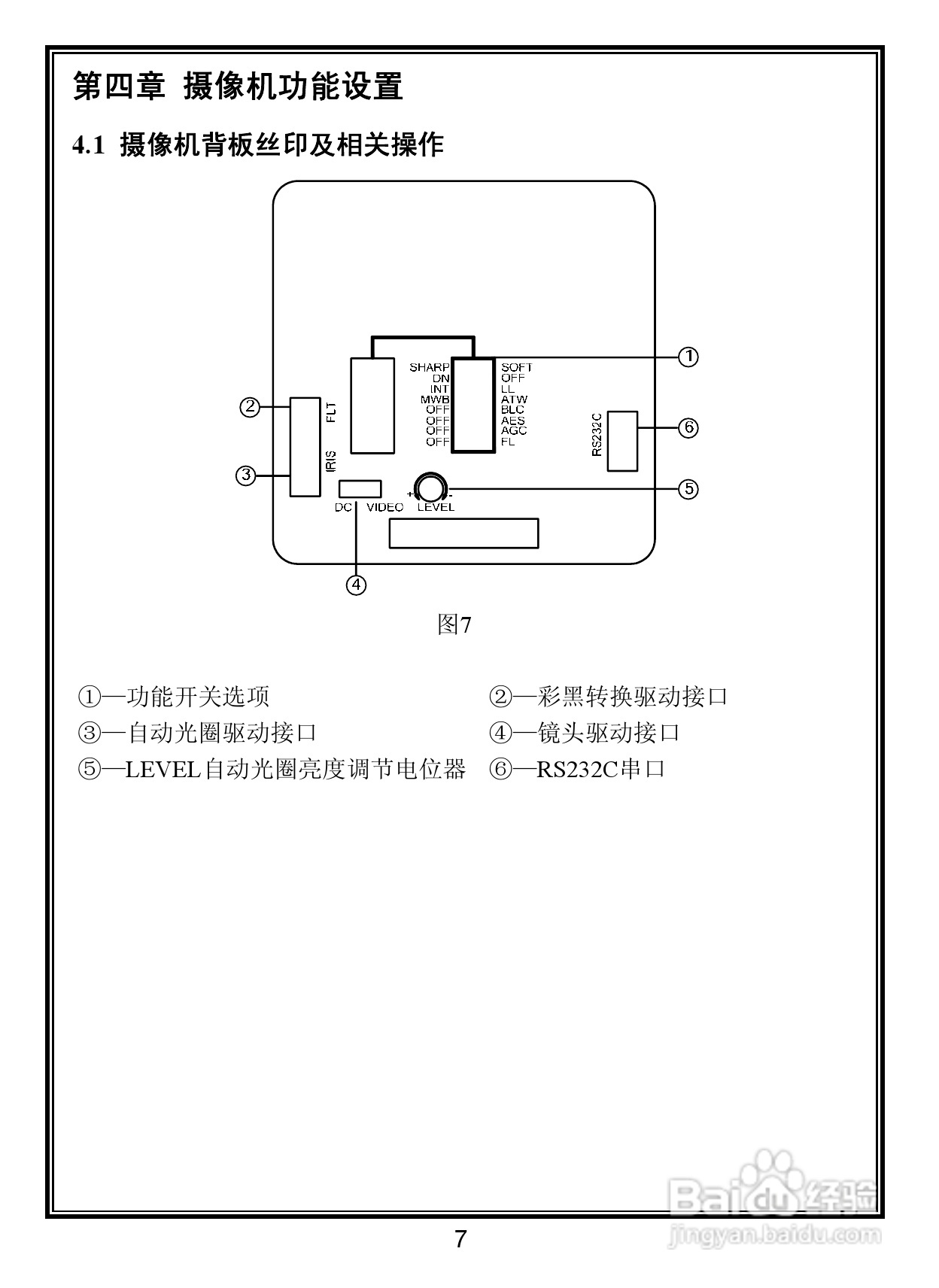 V5412-A5室内日夜转换型固定半球摄像机说明书
