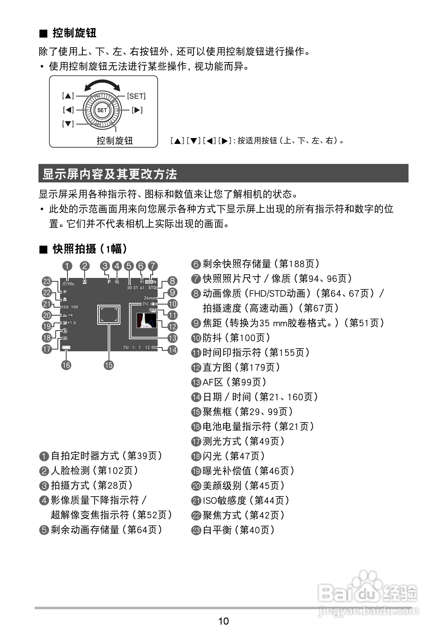卡西欧EX-ZR750数码相机说明书:[1]