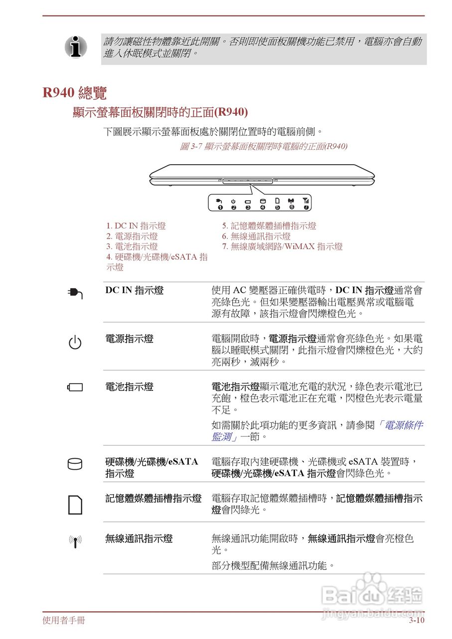 东芝 Tecra R950(WIN8)笔记本电脑说明书:[5]