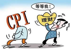 CPI——通货膨胀的预警器
