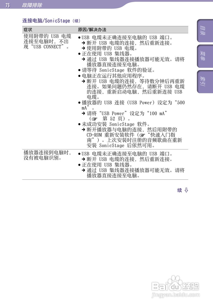 索尼SONY NW-S203F数码影音使用说明书:[8]