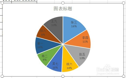 如何在excel表格里面做百分比圆饼图