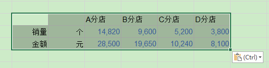 Excel中如何转置表格的行与列