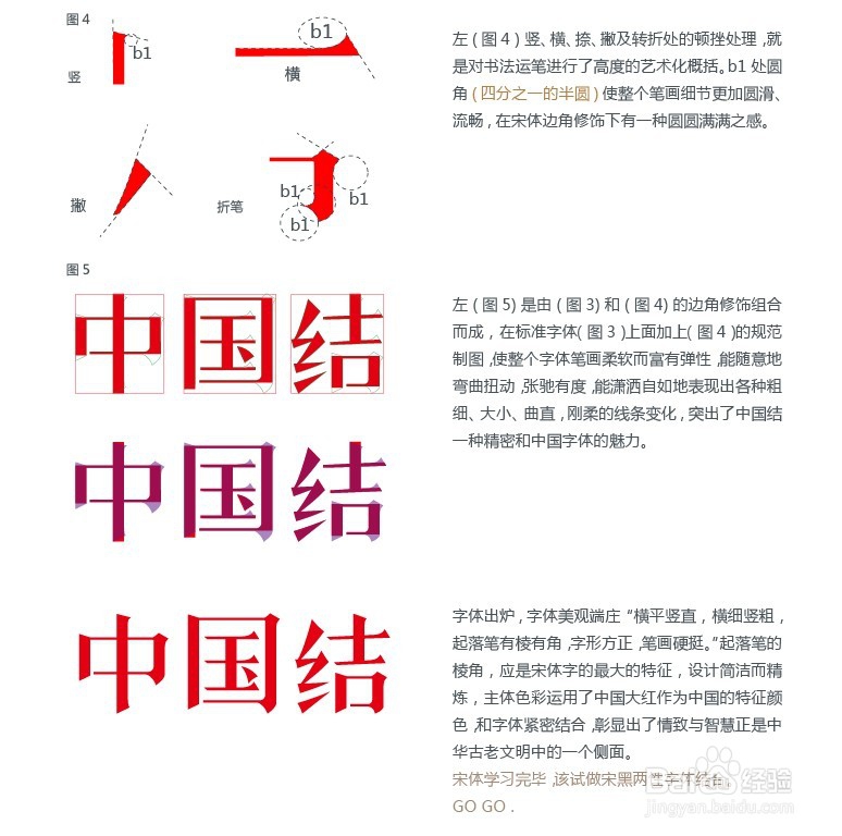 宋体字体设计教程心得篇-张家佳设计
