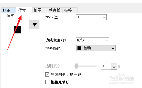 Origin如何绘修改样条图的符号