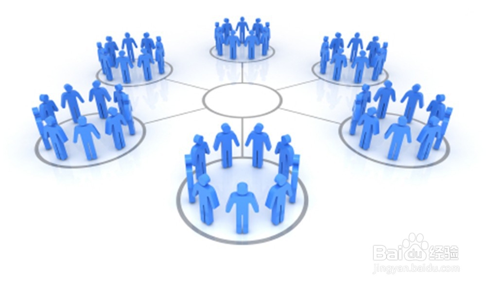 子公司要怎么推出？