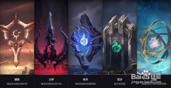 lol中的鳄鱼如何用