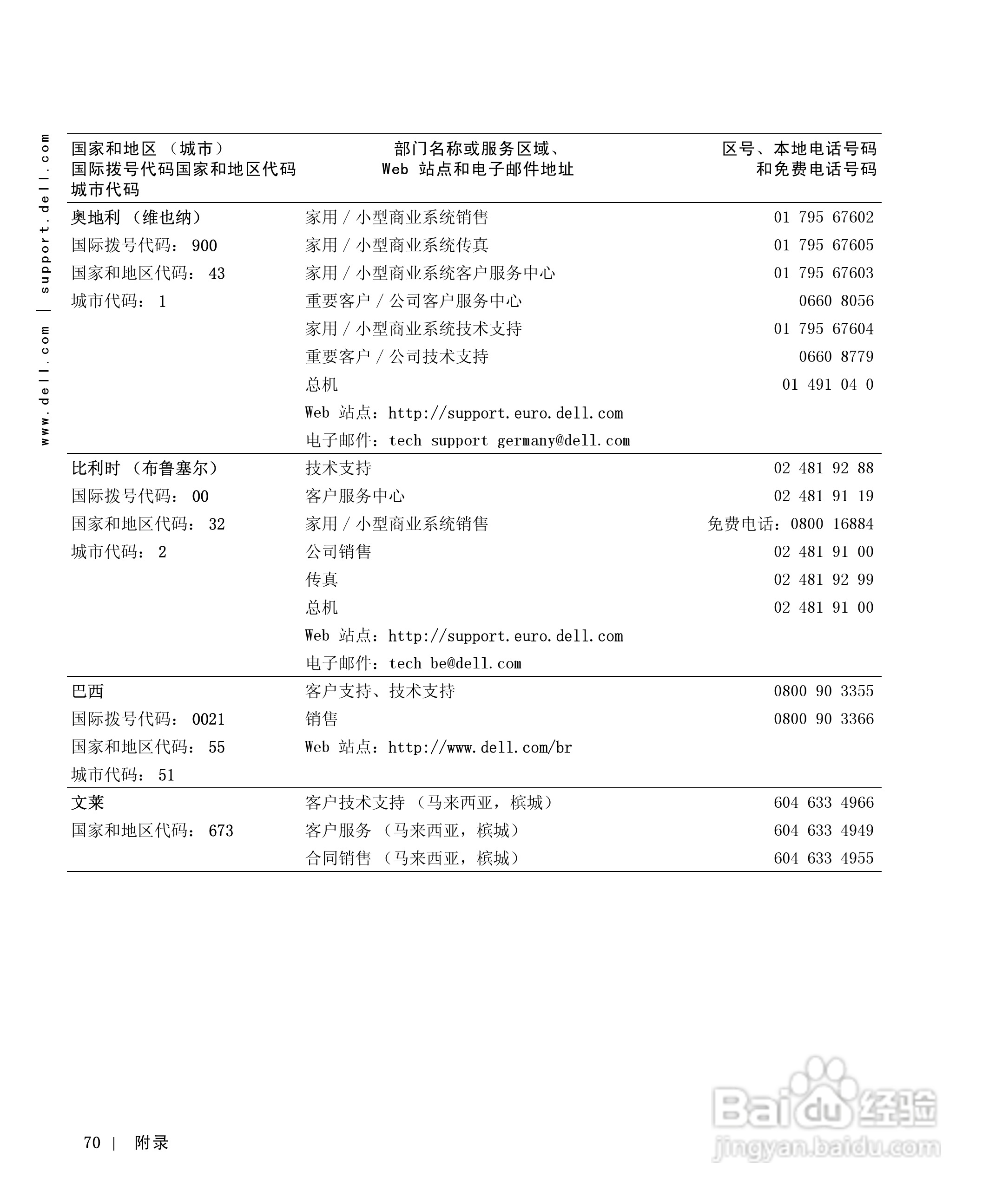 戴尔Inspiron 8000笔记本电脑使用说明书:[7]