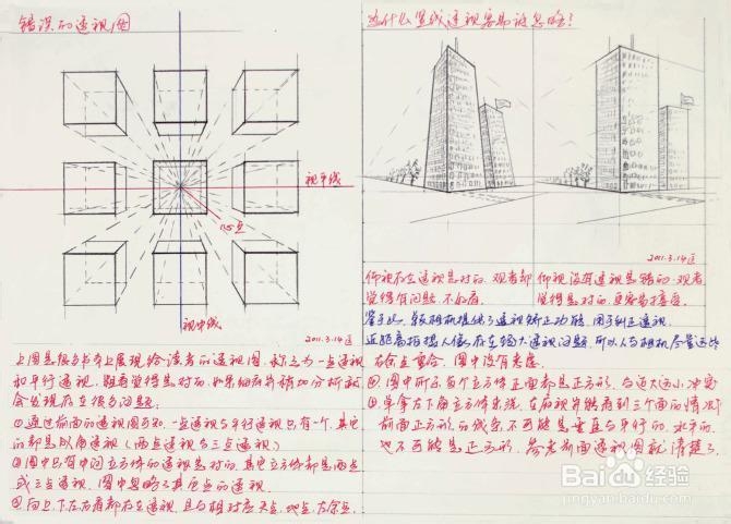 素描绘画透视的研究(五点透视)