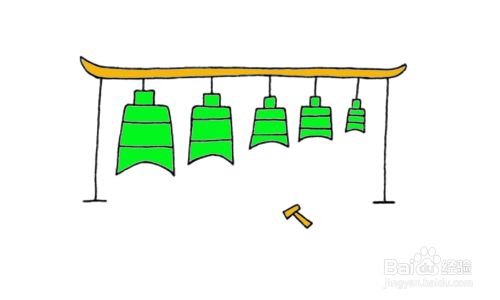 如何画出一套编钟?