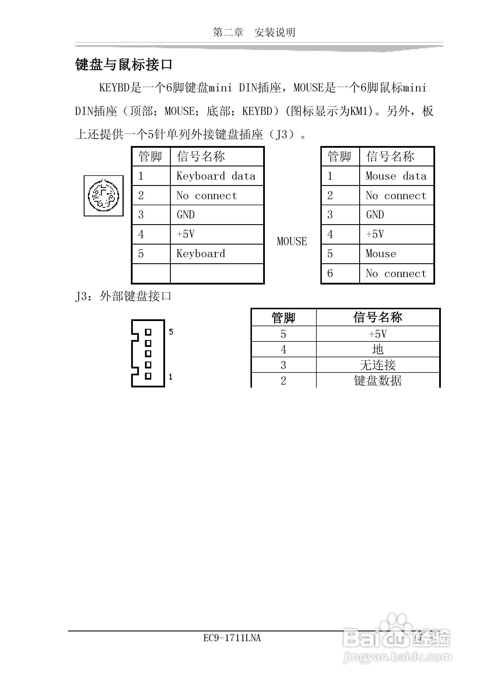研祥EC9-1711LNA工业级CPU板卡说明书:[3]