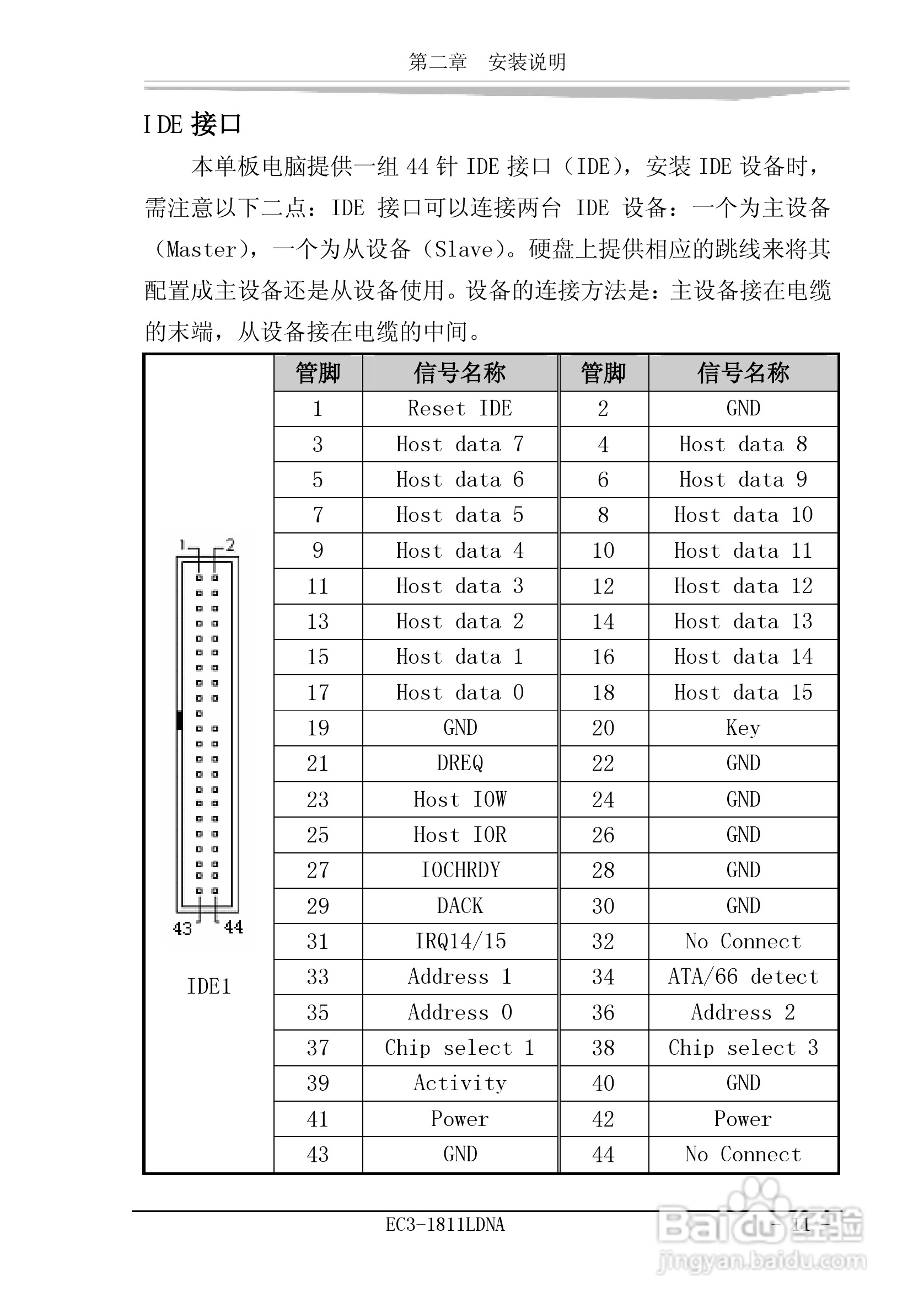 研祥EC3-1811LDNA工业级CPU板卡说明书:[2]